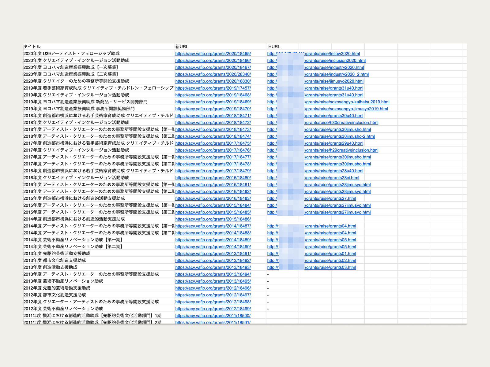 旧URLを301で保全しながら移行したURL対応表